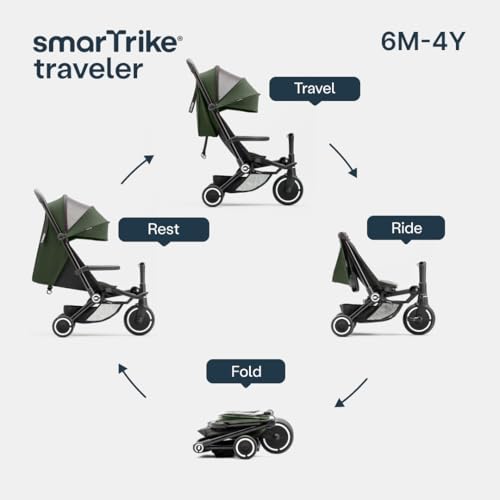 Image of Smartrike Traveler Travel Stroller for Toddlers - Lightweight, Foldable & Compact Stroller with Near-Flat Recline, Forest Green