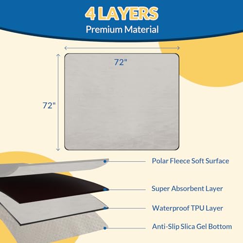 Image of 72 inch x 72 inch Washable Dog Pee Pads Reusable Non-Slip - Puppy Pads Indoor Potty Training Leakproof, Whelping Pad for Floor, Bed, Crate, Cadges, Playpen, Couch Waterproof, Light Grey