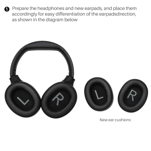 TOZO HT2 Replacement Earpads Cuishion, Softer Protein Leather Ear Cover Waterproof for Comfortable Fit with Dustproof Mesh, Sound-Isolation Foam Black - Image 3