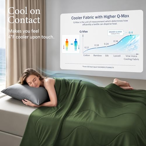 Image of Cooling Comforter for Hot Sleepers, Queen 90x90, Forest Green | Cooling blanket feel, Q-Max >0.4 cool touch, double-sided cooling, Sorona fill, for night sweats, lightweight & breathable