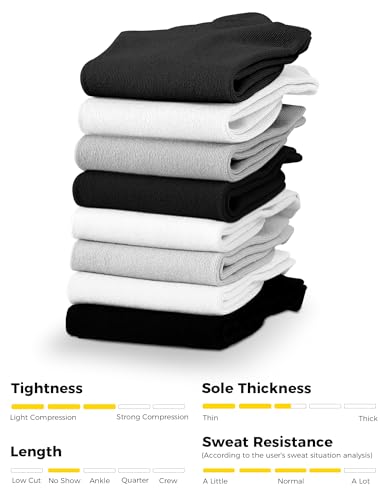 Buauty No Show Socks Womens Men Ankle Socks Short Low Cut Invisible Liner Non Slip Casual Athletic Boat Socks 6 Pairs2