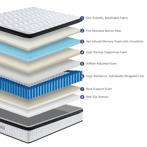12 Inch Queen Mattress, Mattress for Cool Night & Pressure Relief,Edge Support Pressure Relief with Motion Isolating, Ships Compressed