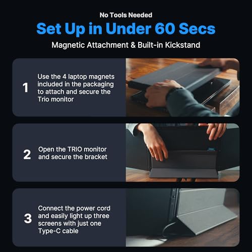 Image of New Mobile Pixels Trio 3 Triple Portable Monitor, 14.1 inch FHD 1080P Monitor with Built-in Kickstand, Expand to Triple Screens with USB-C, 65W Pass-Through Charging, Compatible with Mac & Windows