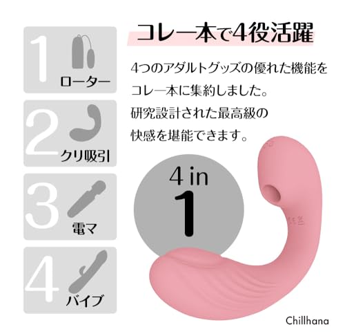Chillhana 例の吸うやつ 【正規品】 バイブ 吸うやつ クリ吸引バイブ 女性用 アダルトグッズ 潮吹き 防水 (パステルピンク) - 画像3