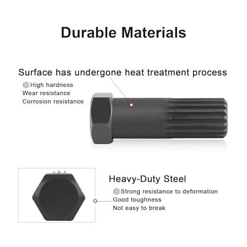 FUSCH Impeller Installation Removal Spline Wrench Tool WR001 Compatible with SeaDoo XP SPX GTX GSX GTI 580 650 720 800, Kawasaki JT JH 750 900 1100/JS 650 750/JF JB 650