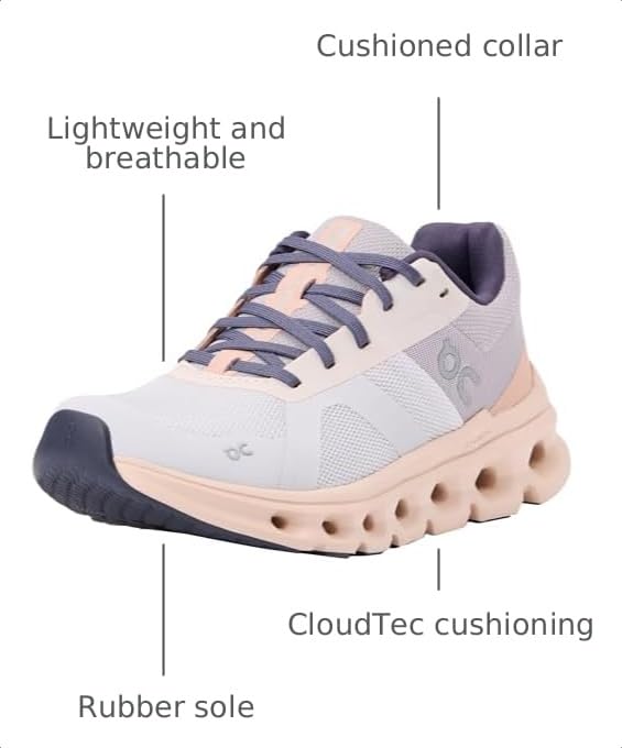Image of On Women's Cloudrunner Sneakers
