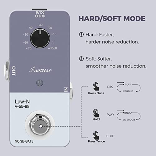 Asmuse Noise Gate Pedal, Noise Killer Guitar Pedal Noise Suppressor Effect for Electric Guitar and Bass True Bypass - Thumbnail 3
