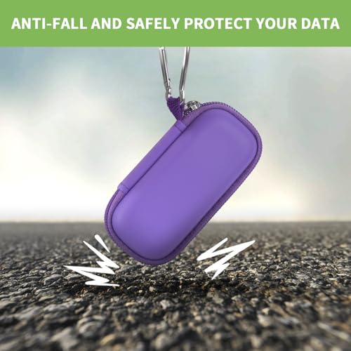 Image of USB Flash Drive Case, SD Card /Thumb Drive /Memory Cards Holder, Bag Only | SDXC /SDHC Storage, Electronic Accessories Organizer for SanDisk / for Samsung, for Students /IT /Office /School /Travel, Purple