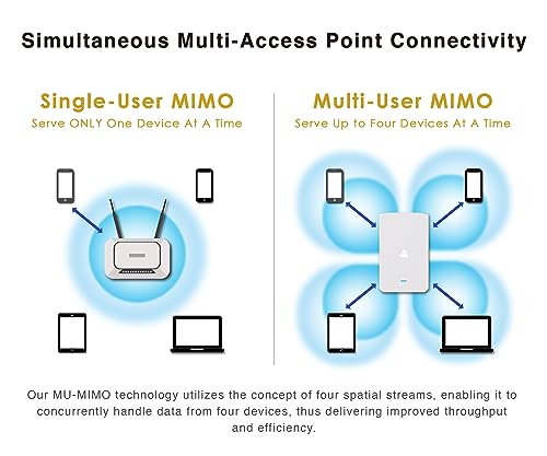 Image of BROWAN WiFi 6 Access Point AX1800 in-Wall Wifi6 Router (MI13) Support PoE Passthrough WPA3 MU-MIMO for Hotel, Office Meeting Room, Home Networking Dual-Concurrent Antennas