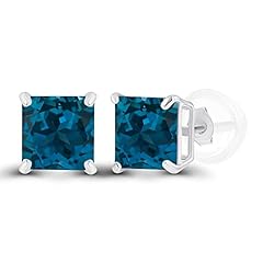 Blue Topaz-London Blue Topaz
