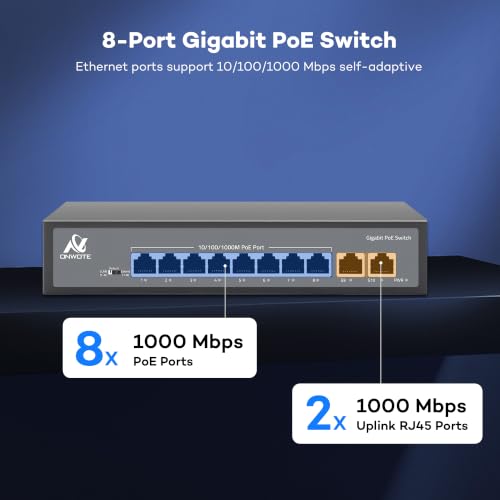 ONWOTE Switch PoE de 8 Puertos Gigabit 93W, 10/100/1000Mbps Auto-adaptativo, 8 Puertos PoE 1Gbps y 2 Puertos Uplink RJ45 1Gbps, Switch Ethernet No Gestionado para Sistema de Cámaras NVR PoE miniatura 2