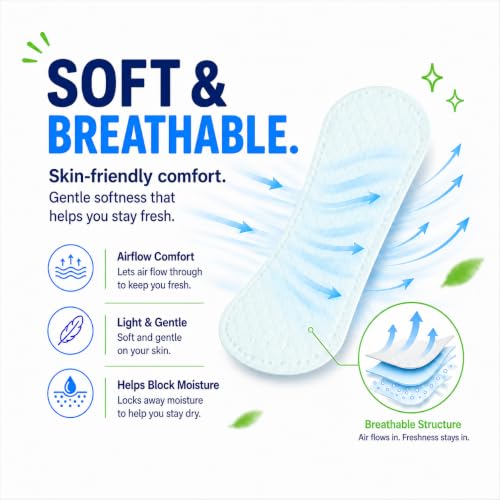 Image of BST Mint Fresh Wingless Panty Liners for Women, 6.1 Inch 40 Count, Invisible Breathable Ultra Thin Daily Pantiliner, Odor Fighting & All Day Freshness, Daily Feminine Hygiene Protection for Light Flow