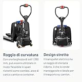 Pallit B0BWGDF1WV lato 2