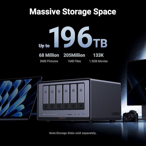 UGREEN NASync DXP6800 Pro 6-Bay Desktop NAS, Intel i5 1235u 10-Core CPU, 8GB DDR5 RAM, 128G SSD, 2X 10GbE, 2X M.2 NVMe Slots, 8K HDMI, 2X TBT4, Network Attached Storage (Diskless)