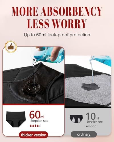 Heavy Flow High Absorbency Period Underwear for Women, Leakproof Panties Postpartum Menstrual Hipster Briefs3