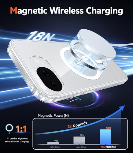 Image of FNTCASE for Google Pixel 10a Case: Magnetic Military Grade Drop Protection with Screen Protector Anti Yellowing Cell Phone Cover - Rugged Shockproof Protective Bumper Transparent Cases(Clear Magsafe)