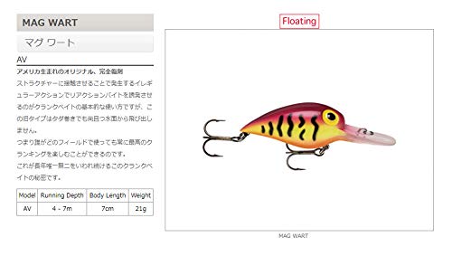 Storm Original Mag Wart 07 Red Craw