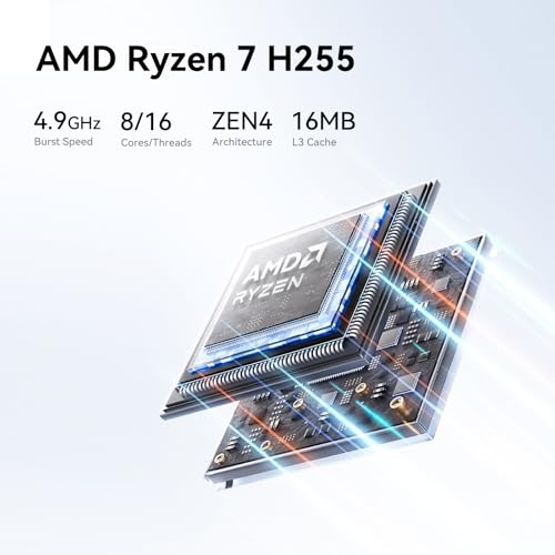 Image of MOREFINE M900 AMD Ryzen 7 H255 Mini PC, 16GB DDR5 4800MHz RAM 512GB NVME SSD, Mini Gaming PC with OCULINK, Quad Display 4K 144Hz via Dual USB4 /HDMI2.1 /DP1.4, Mini Desktop for Home Server
