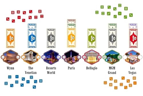 Image of Tickles Vegas Dice Strategy Bidding & Casino Theme Board Game for Family & Friends Adults Party Fun (Ages: 14+ Years, Players: 4-10)