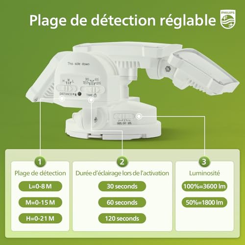 Éclairage Extérieur Solaire Philips de 3600 LM pour Sécuriser l'Entrée Maison