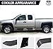 PIT66 Fender Flares, Fit 2007-2013 Chevy Silverado 1500, Fit 2007-2013 Silverado 2500HD/3500HD 78.0