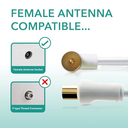 Cable Mountain 1m TV Aerial Cable - Coaxial RF Extension Lead (Right Angle to Straight) with Gold Plated Connectors - Image 3