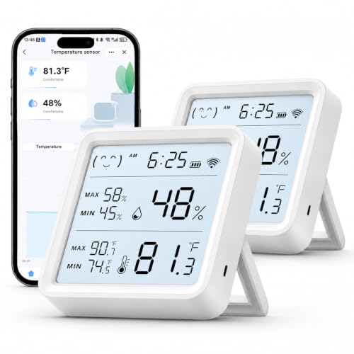 eMylo WiFi Thermometer Hygrometer 2 Pack, Wireless Indoor Humidity Monitor