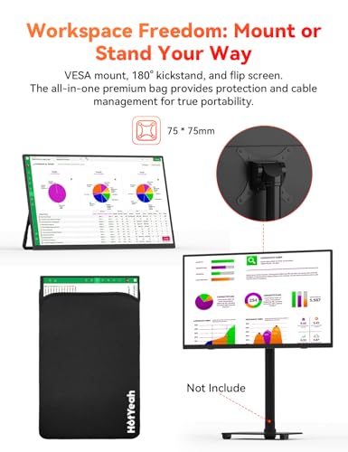 Image of 15.6 inch Wireless Portable Monitor Battery-Powered, Support AirPlay Miracast, 1080P FHD USB-C HDMI External Computer Display, Second Screen for Laptop MacBook PC Phone Tablet, w /Built-in Battery(4- 5H)