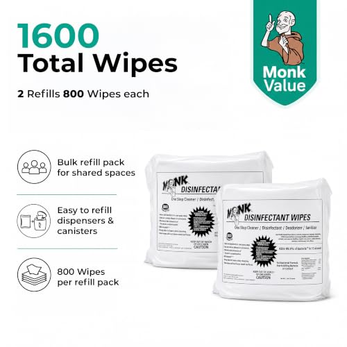 Image of Monk Disinfecting Wipes (2 Refills of 800 Count) for Commercial Facilities | Heavy Duty Cleaning Wipes - 3in1 Disinfectant, Deodorizer & Sanitizer Cleaning Supplies - All Purpose Cleaner for Home & Gym