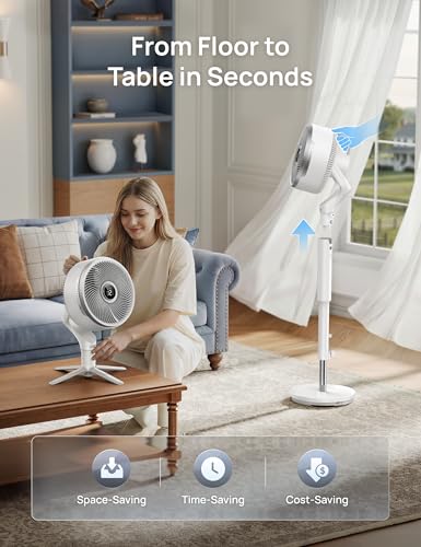 Image of DREO Smart Fan for Bedroom, standing 150 +100 Omni-Directional Oscillating Fans, 120ft CirculAir Quiet Fan with DC Motor, 12 Speeds, 6 Modes, 20dB,Remote Control, 8H Timer