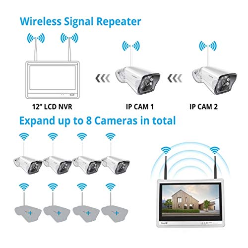 SmartSF 8CH 1080P NVR with 12- inch Monitor Wireless Surveillance Security Camera System CCTV Kit,4Pcs 1080P 2MP Weatherproof IP Camera,65ft Night Vision and Free APP Access,Motion Alert - Thumbnail 3