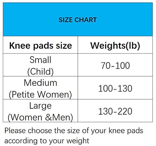 Kneemate Knee Pads For Garden, Suitable For Gardening, House Cleaning, Construction Work, Flooring Kneepads With Thick Eva Foam Padding, Comfortable Kneeling Cushion For Floors Cleaning Scrubbing #TOP6