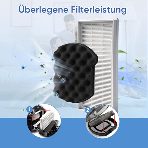 BIHARNT Filter Zubehör für Bosch Bodenstaubsauger Beutellos Serie 6 BGC41XALL / BGC41XSIL / BGC41LSIL / BGC41X36 / BGC41XHYG / BGC41XFMLY / BGC41PET Staubsauger Ersatzfilter Ersatzteile VRBSGS41 (3)