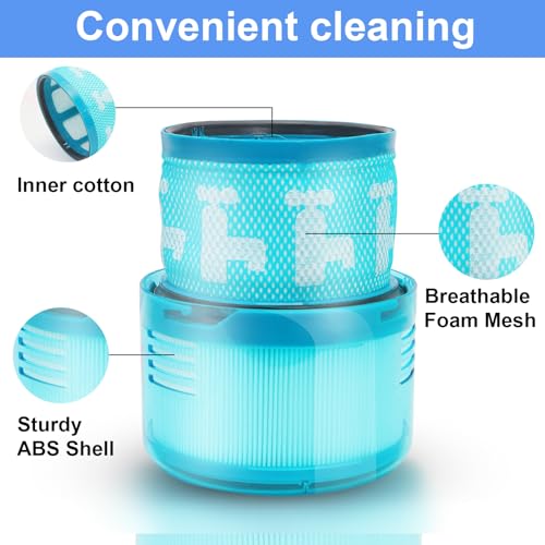 2-Pack Gen5 Filter Ersatz Kompatibel mit Dyson Gen5detect Absolute, Gen5outsize Absolute, Gen5detect Fluffy Akku Staubsauger