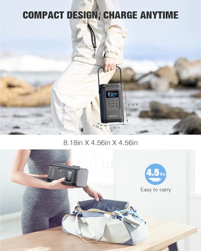 240W Portable Power Station 153.6WH Solar Generator, GRECELL LiFePO4 Battery Dual Way 100W PD, Portable Power Bank with Integrated Stand for Outdoors, Camping, Travel (No Wall Charger Included) - Image 8