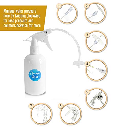 Cleanse Right - Ear Wax Removal Kit- Electronic Ear Wax Remover, Soft Silicone Spiral Earwax Remover Tool, Wash Basin, 8 Ear Curettes, 20 Disposable Tips! - Cleaner Tool to Remove Ear Blockage - Thumbnail 2