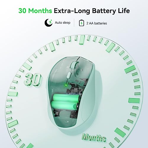 Image of TECKNET Wireless Mouse, 2.4G USB Computer Mouse with 6-Level Adjustable 4800 DPI, 30 Months Battery, Ergonomic Grips, 6 Buttons Portable for PC, Chromebook, Mac - Green