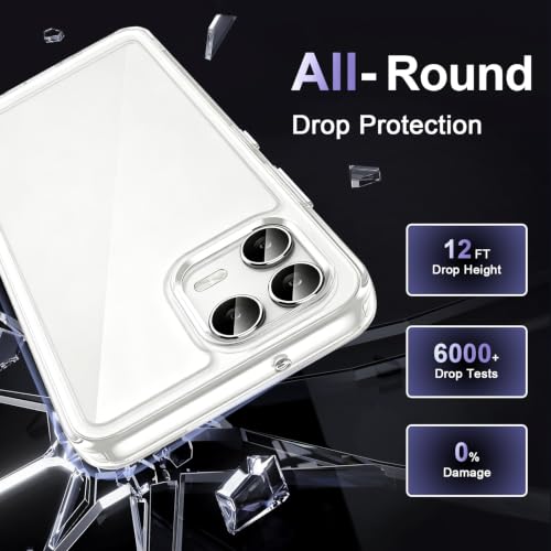 Image of Case for T-Mobile REVVL 8 Pro 5G, Military Grade Drop Protection Phone Case, Yellowing Resistant, Anti-Scratch Hard PC Back, Shockproof Hard Ultra-Thin Protective Cover, Clear