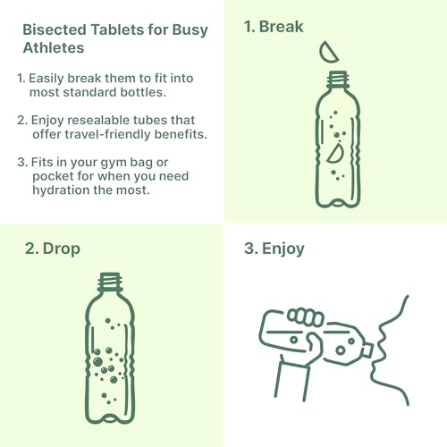 Fizzy Electrolyte Drink Tablets, 4 Pack (40 Bisected Pieces) | 160 Servings | No Sugar Electrolytes Powder Alternative | Daily Hydration with Sodium, Potassium & Magnesium | Natural Lemon Lime Flavor - Image 6