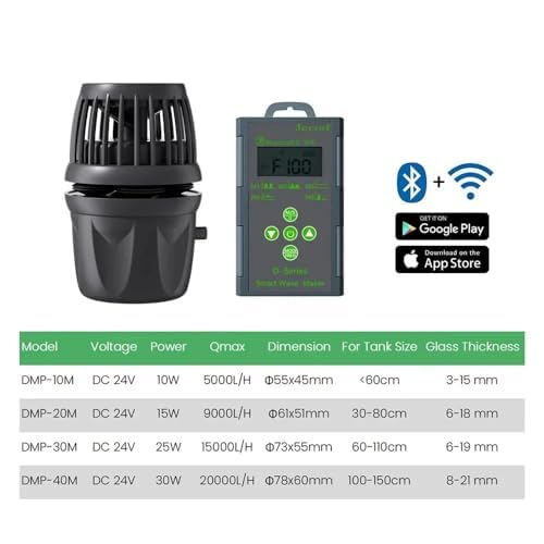 Jebao DMP-20M 水流ポンプ Bluetooth &Wi-Fiモデル Amazon.co.jp: JebaoアクアリウムウェーブネーカーポンプDMP-10M 20M