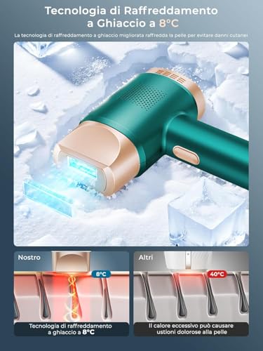 Epilatore Luce Pulsata Con Funzione Di Raffreddamento A Ghiaccio, Schermo Lcd Touch,Modalità Di Scorrimento Automatico, Epilatore A Luce Pulsata Per Donne E Uomini,Viso, Ascelle, Bikini,Corpo - 2