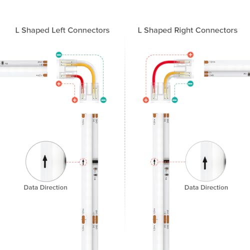 Tira LED RGBW COB WS2814 16.4FT Kit Conectores miniatura 5