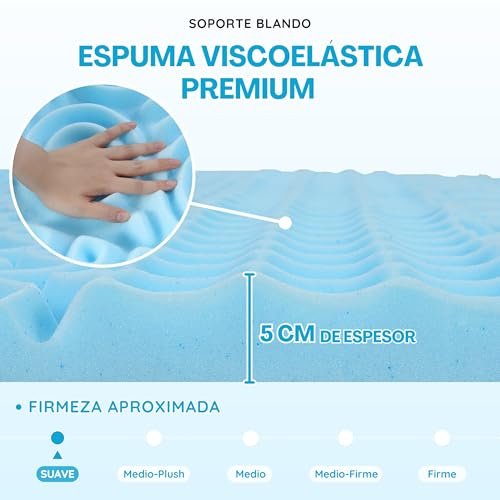 Almohadas, Shoes Imagen adicional