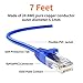 CableCreation 7 Feet (5-Pack) CAT 5e Ethernet Patch Cable, RJ45 Computer Network Cord, Cat5/Cat5e/Cat6 LAN Cable UTP 24AWG+100% Copper Wire for PC, Mac, Laptop, PS3, PS4, Xbox, 2.15m, Blue