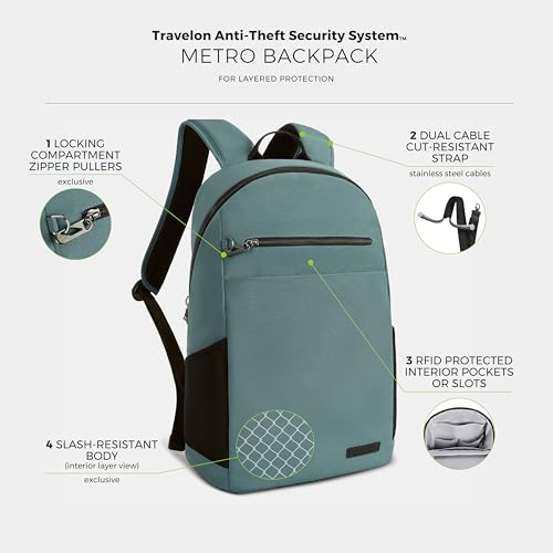 Image of Travelon Anti-Theft Metro Backpack with RFID blocking pouch /NEW HARDWARE