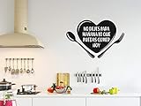 Medidas: 100cm de ancho x 69cm de alto