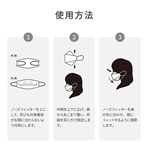 MSソリューションズプラスライフ『不織布マスク』