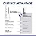 Dr Vincent Lash Serum for Eyelash Growth, Eyelash Growth Serum Advanced Peptide Formula with 2.3× Absorption for Fuller, Thicker, Longer Lashes, Vegan & Cruelty-Free, Clinically Tested (5mL)