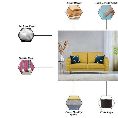 Image of Casaliving Falco 2 Seater Sofa Set for Living Room (Yellow Fabric) Premium Fabric Sofa