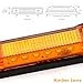 iJDMTOY 3pc Super Bright Amber LED Center Grille Running/Position Light Kit Compatible With 2007-2014 Toyota FJ Cruiser (Amber Lens w/Wiring and Hardware)